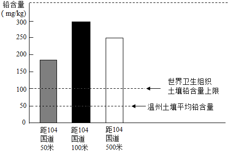 魔方格