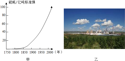 魔方格