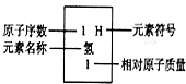 魔方格
