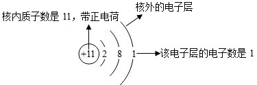 上学吧