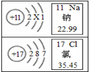 魔方格