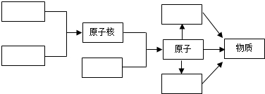 魔方格