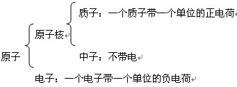 上学吧