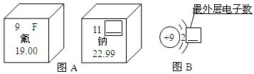 魔方格
