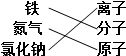 魔方格