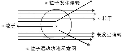 魔方格