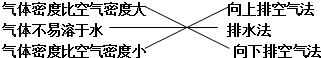 魔方格