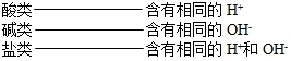 魔方格