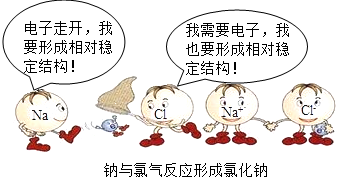 魔方格