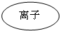 魔方格