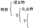 魔方格