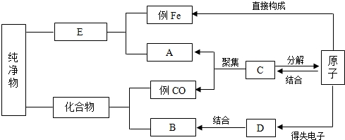 魔方格