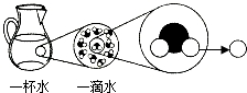 魔方格