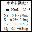 魔方格