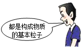 魔方格