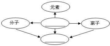 魔方格