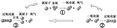 魔方格