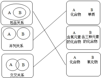 上学吧