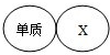 魔方格