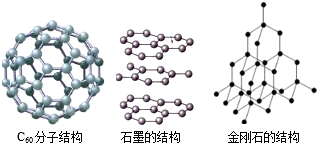 魔方格