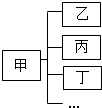 魔方格