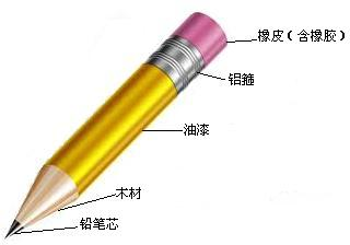 魔方格
