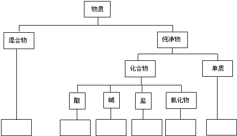 魔方格