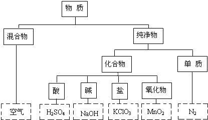 上学吧