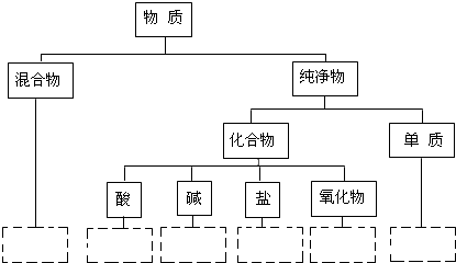魔方格