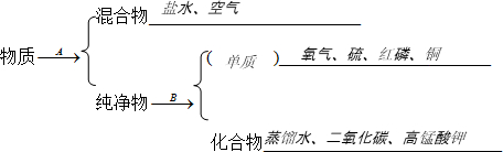 上学吧