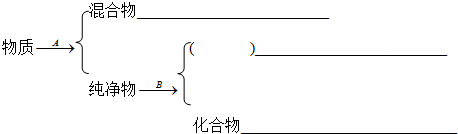 魔方格