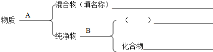 魔方格