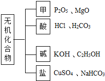 魔方格