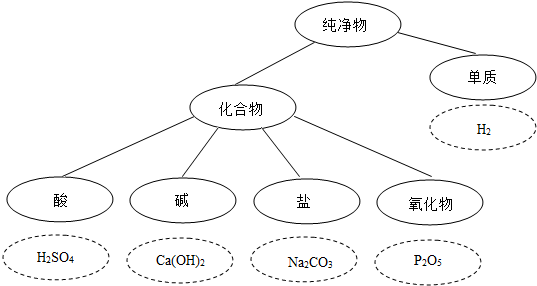 上学吧