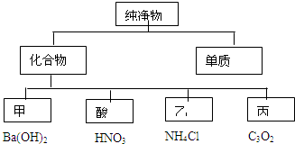 魔方格