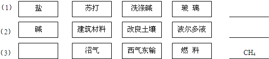 魔方格