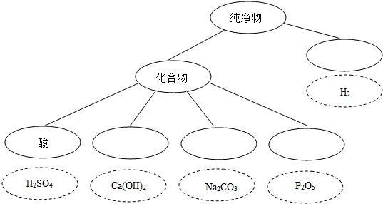 魔方格