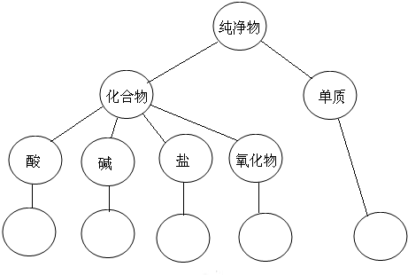 魔方格