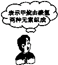 魔方格