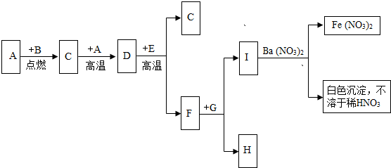 魔方格