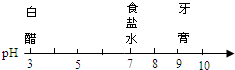 魔方格