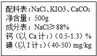 魔方格