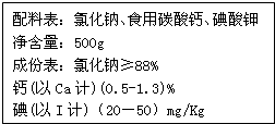 魔方格