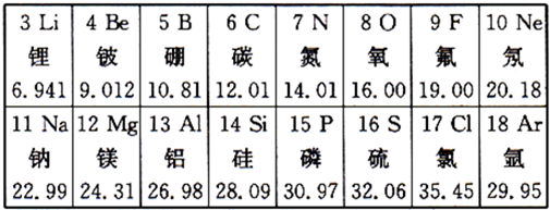 魔方格
