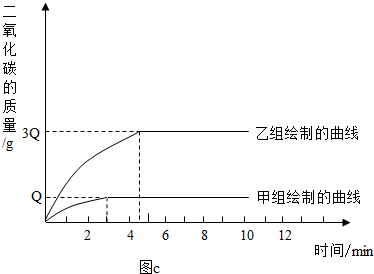 魔方格