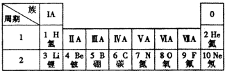 魔方格