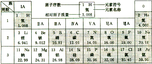 魔方格