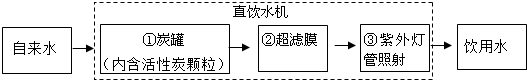 魔方格