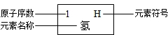 魔方格