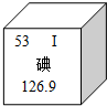 魔方格